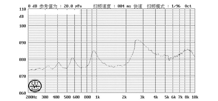 無源蜂鳴器SMD-065040F