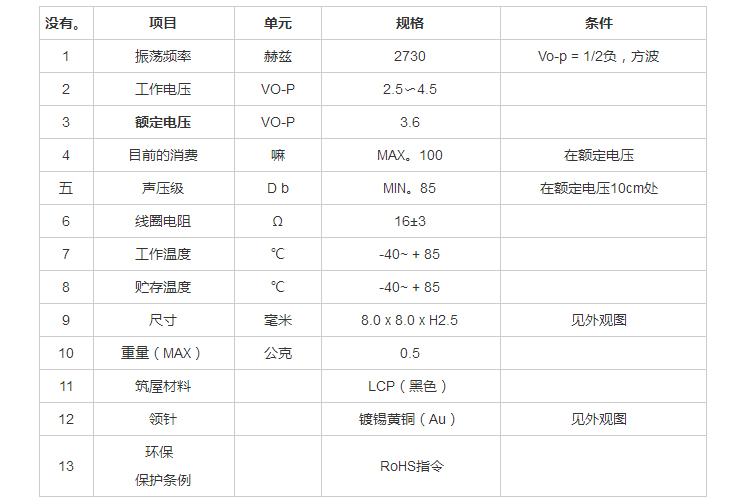 無源蜂鳴器SMD-080025H