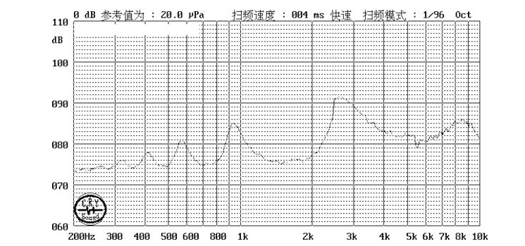 無源蜂鳴器SMD-080025H