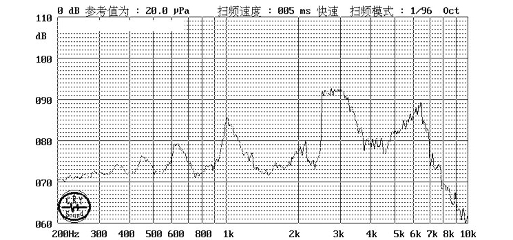 無源蜂鳴器SMD-090032H