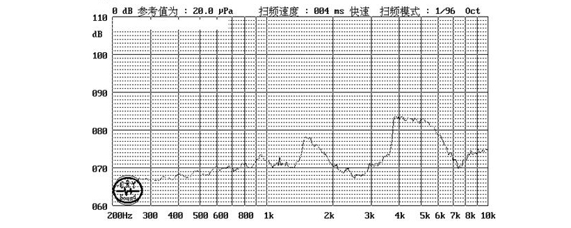 無源蜂鳴器SMD-040020F