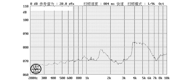 無源蜂鳴器SMD-055017F