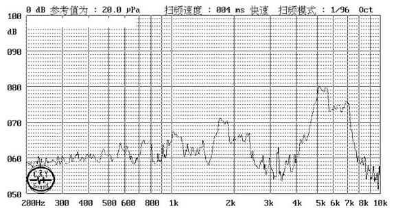 貼片蜂鳴器SMD-100030H