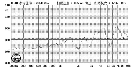 貼片蜂鳴器SMD-160025H