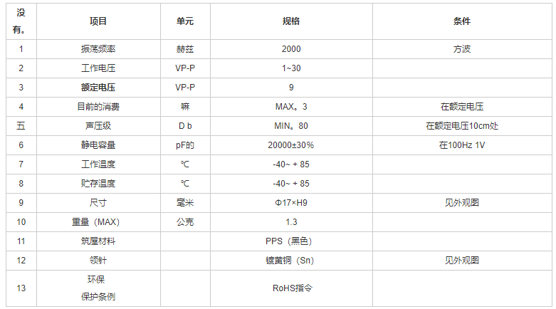 貼片蜂鳴器SMD-170090F